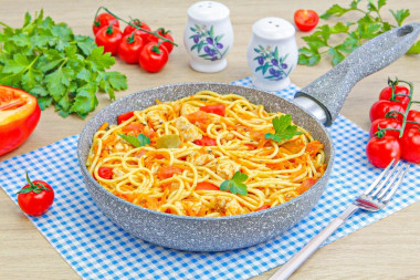 Спагетти с курицей на сковороде