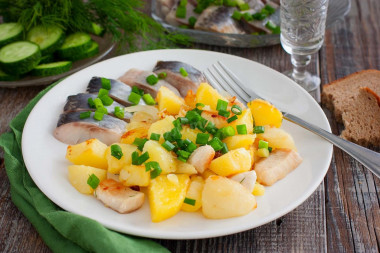 Жареная картошка с куриным филе на сковороде