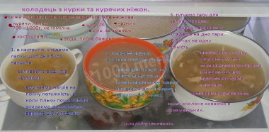 Холодец из курицы и куриных лапок
