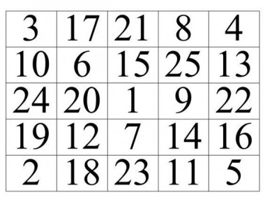 таблица шульте онлайн