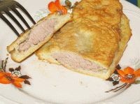 Котлеты в кляре