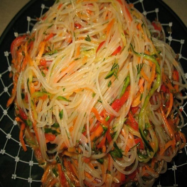 ФУНЧОЗА: ТОП-7 ВАРИАНТОВ