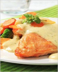 Соусы для курицы