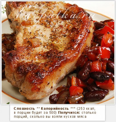 Жареная свинина