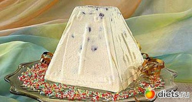  Пасха твороженая