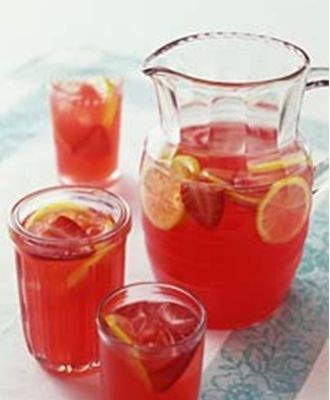 Летние напитки