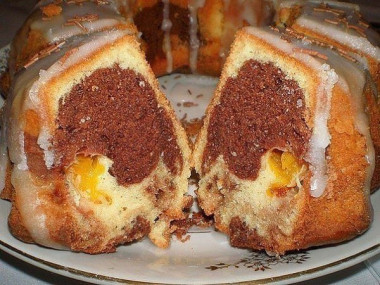 РЕЦЕПТЫ ВКУСНЫХ КЕКСОВ