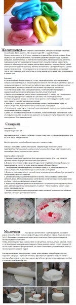 мастика для тортов