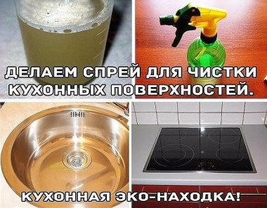ДЕЛАЕМ СПРЕЙ ДЛЯ ЧИСТКИ КУХОННЫХ ПОВЕРХНОСТЕЙ