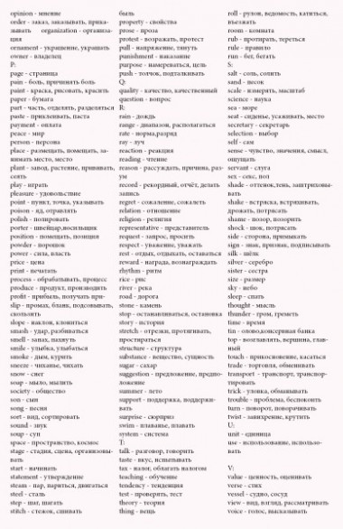 850 слов на английском языке