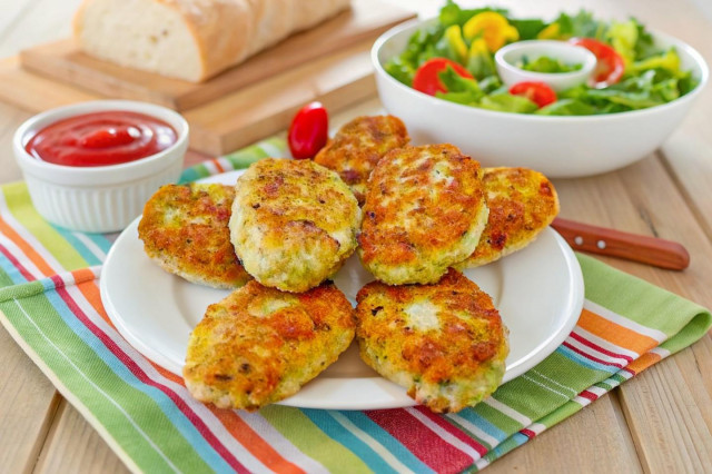 Куриные котлеты на сковороде