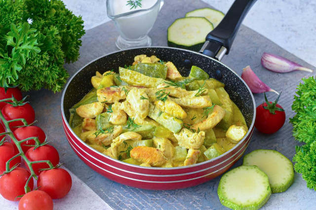Сочные куриные грудки с кабачками на сковороде
