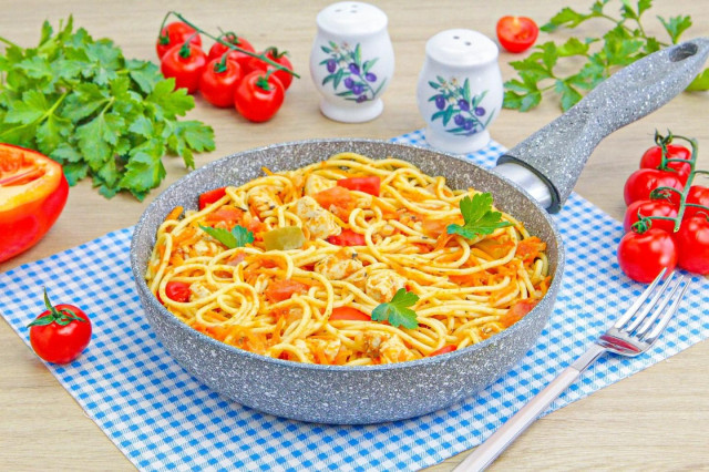 Спагетти с курицей на сковороде