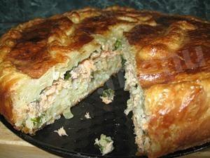 Пирог с сайрой на кефире с зеленым луком и картошкой